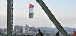 Survey: Europeans’ views of China in the age of COVID-19 – Hungary