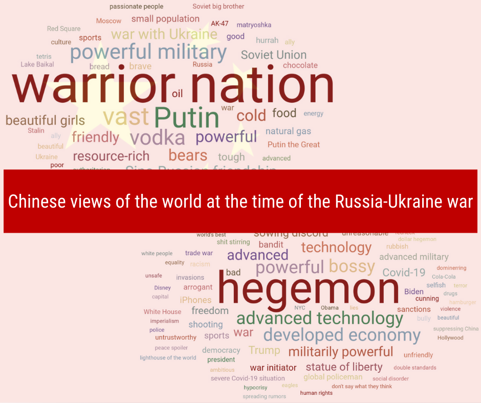 Chinese views of the world at the time of the Russia-Ukraine war